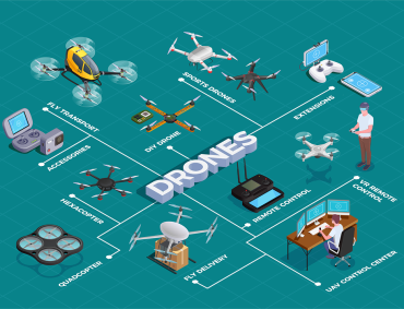 drone-data-processing drone-data-processing